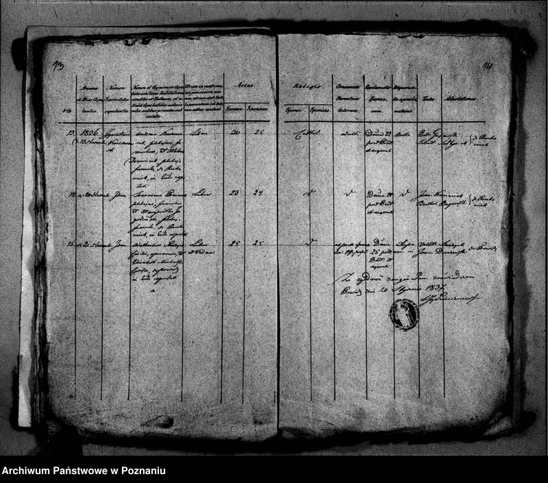 image.from.unit.number "Liber baptisatorum, copulatorum, mortuorum"