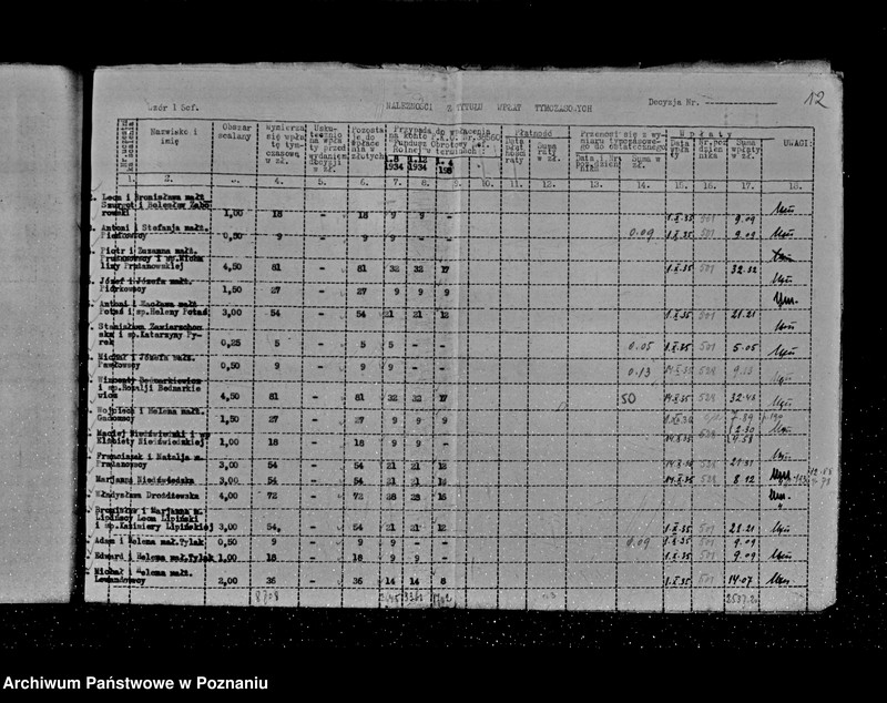Obraz 18 z jednostki "/Wykaz imienny należności z tytułu scalenia gruntów - osada Grzegorzew /w gminie Krzykosy powiat Koło/"