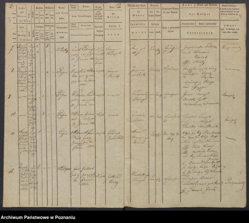 Obraz 5 z jednostki "[Akta urodzeń i chrztów, zapowiedzi i ślubów, zgonów i pogrzebów]"