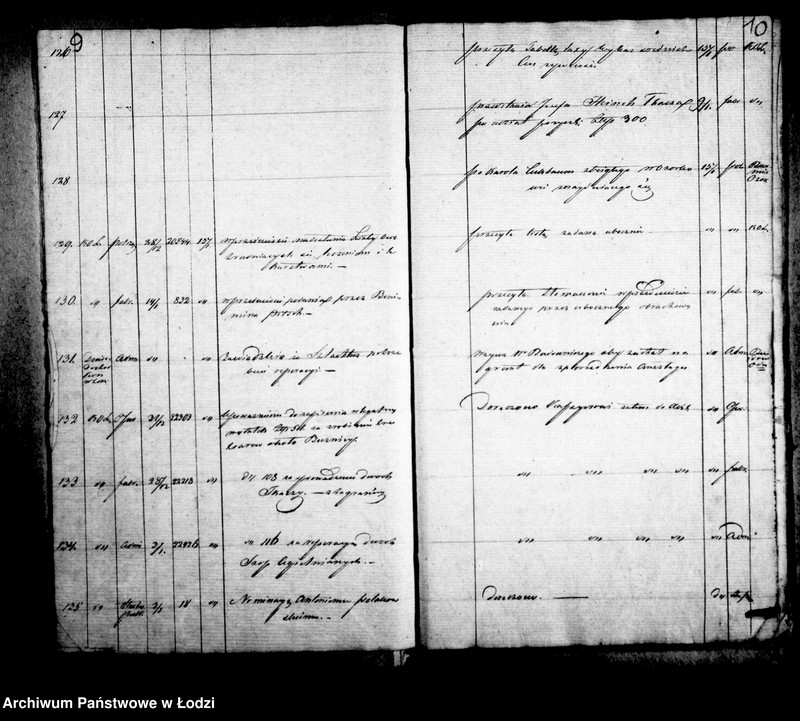 Obraz 12 z jednostki "[Dziennik korespondencyjny]"