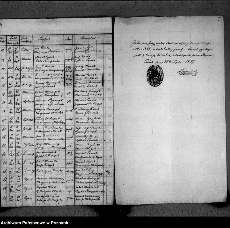 image.from.team "Akta stanu cywilnego Parafii Rzymskokatolickiej Tursko (pow. pleszewski)"