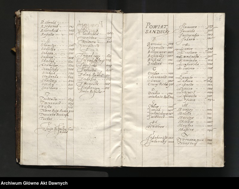 image.from.unit.number "[Rejestr poborowy woj. krakowskiego]."