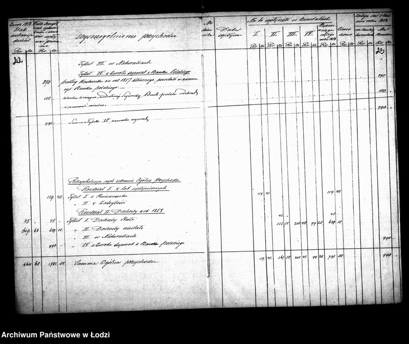 Obraz 17 z jednostki "Manuały przychodu i wydatku kasy szkoły elementarnej katolickiej i ewangelickiej w mieście Łodzi na przedmieściu Łódka"