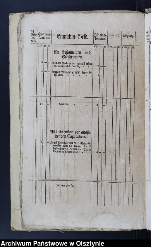 image.from.unit.number "Anweisungen betreffend der Kirchen-Kasse und anderen Sachen"