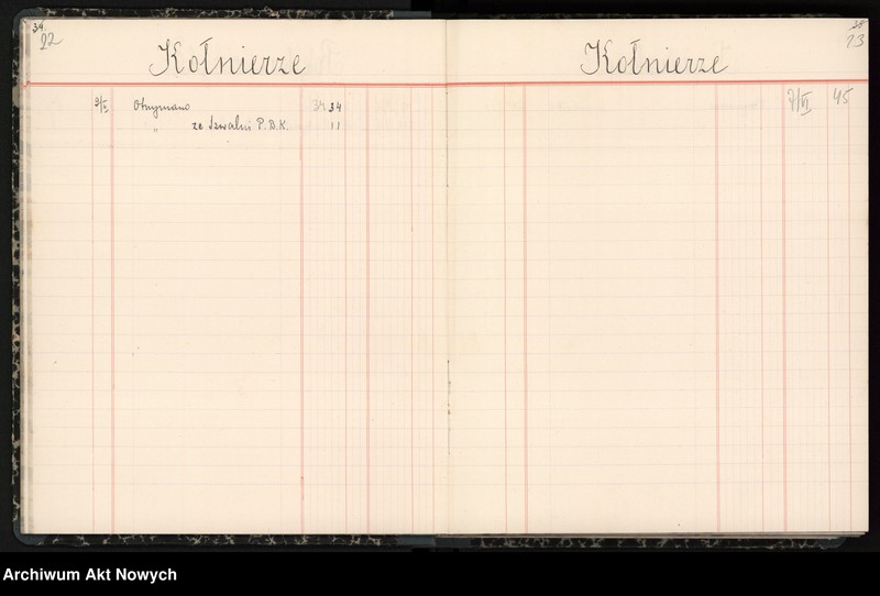 image.from.unit.number "Księga przychodu i rozchodu odzieży, obuwia, artykułów żywnościowych; notatki o darach"