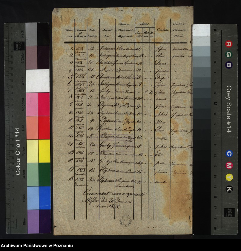 image.from.unit.number "Liber defunctorum"