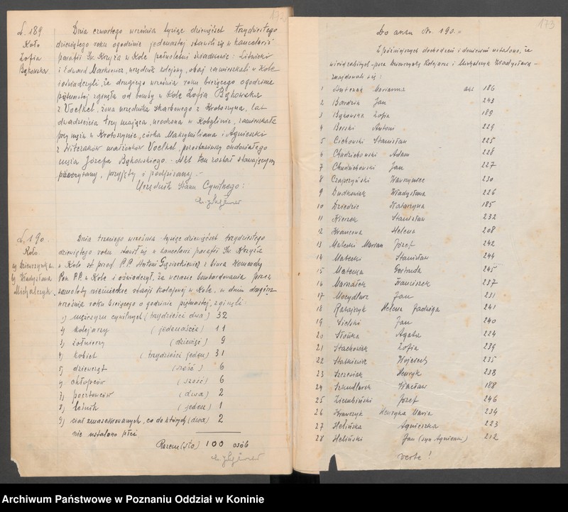 Obraz 3 z kolekcji "Akta zgonów zabitych i zmarłych ofiar bombardowania w Kole w dniu 2 września 1939 r.111"