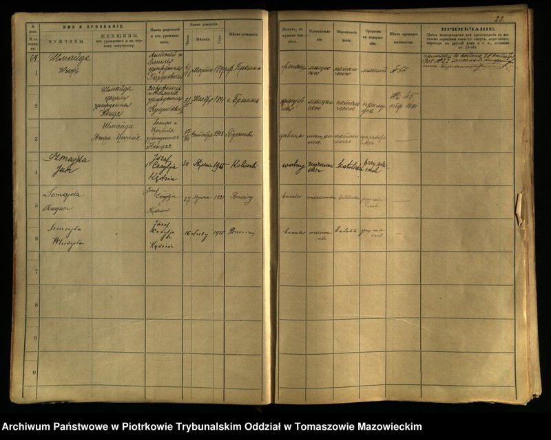 image.from.unit.number "[Księga ludności stałej miasta Brzezin tom II]"