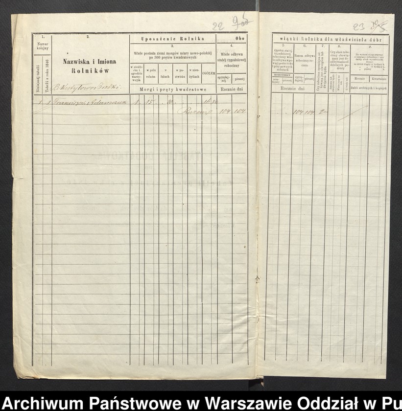 image.from.unit.number "O urządzaniu chłopów byłej rządowej wsi Kutyłowo-Bródki gm. Kamieńczyk Wielki, wchodzącej w skład prywatnej własności tejże nazwy podlegającej ziemianinowi Franciszkowi Długoborowskiemu"