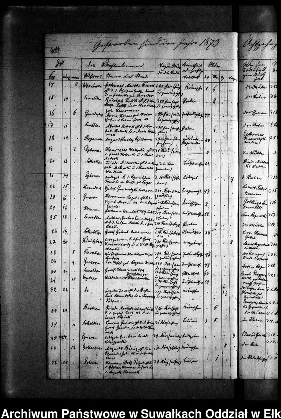 image.from.unit.number "Todten Register der Zweiten Predigers Czychen"