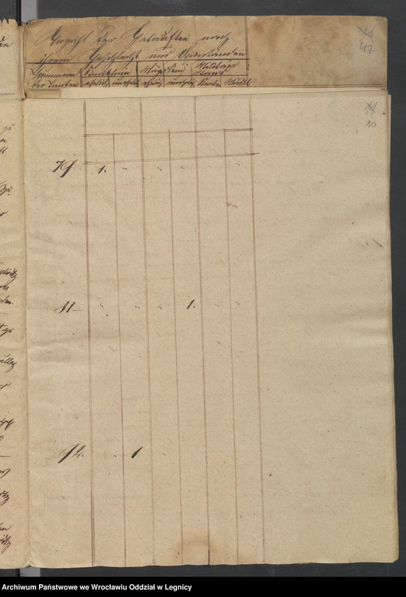 image.from.unit.number "Taüf-Büch"