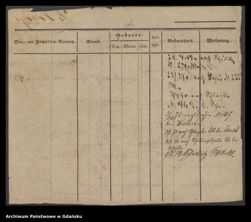 image.from.unit.number "Karty meldunkowe: Klinge - Klinkosch"