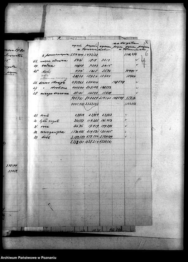 Obraz 10 z jednostki "Statystyka materiał szczegółowy"