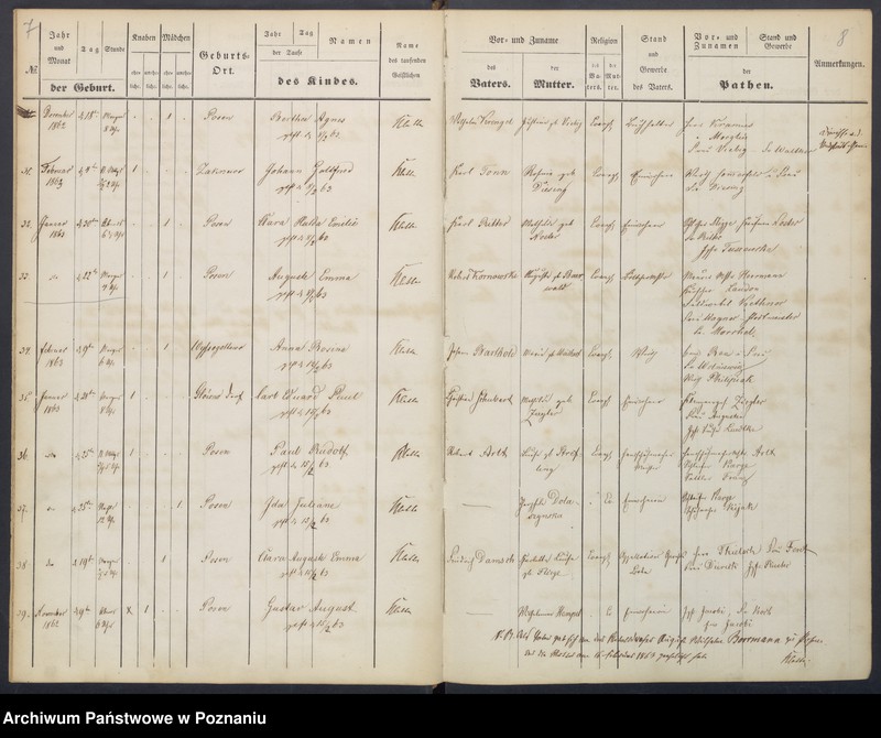 image.from.unit.number "[Akta urodzeń i chrztów, zapowiedzi i ślubów, zgonów i pogrzebów]"