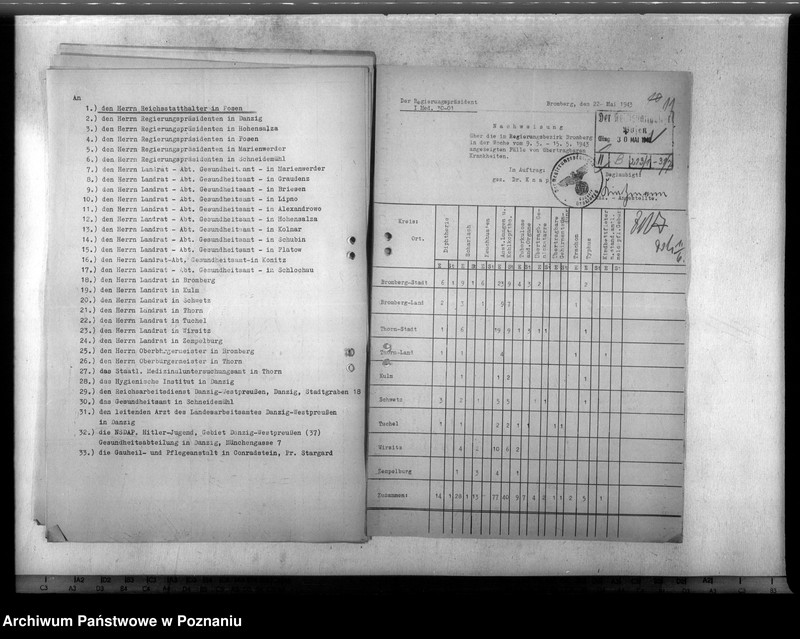 Obraz 14 z jednostki "Nachweisung von übertragbaren Krankheiten"