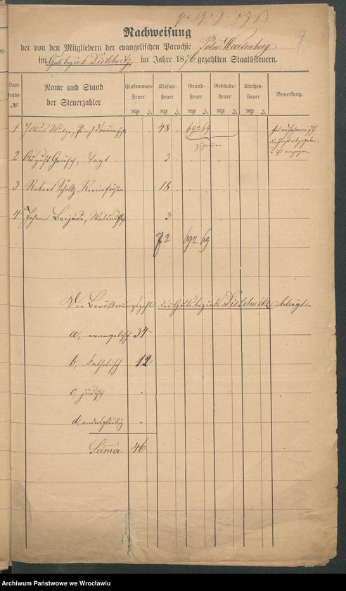 image.from.unit.number "Die von den Mitgliedern der evangelischen Parochie Polnisch - Wartenberg ... gezahlten Staatsstellern"