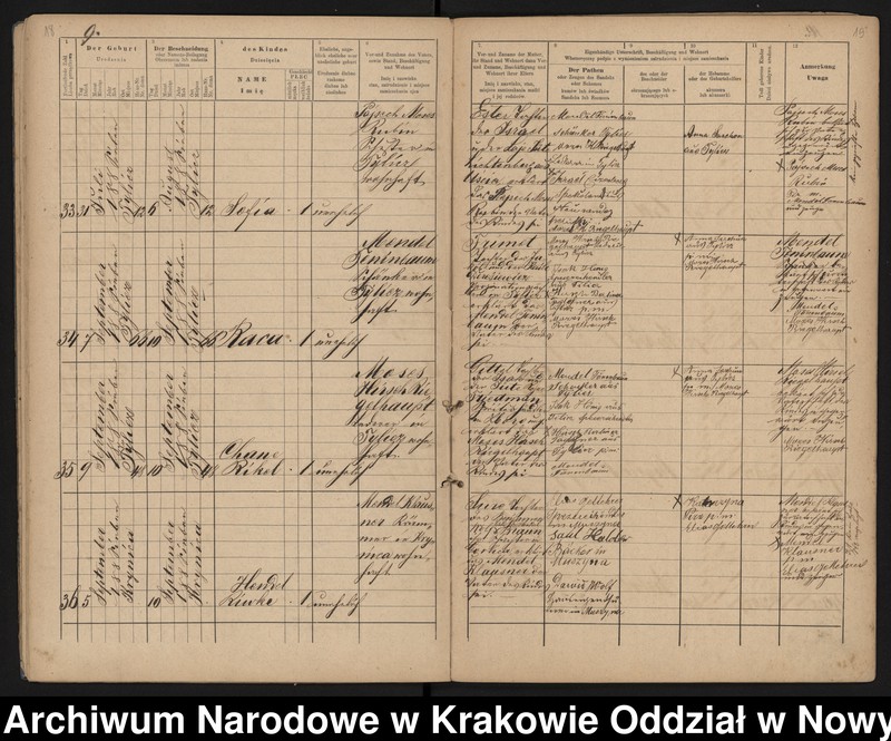 image.from.unit.number "Księga urodzeń"