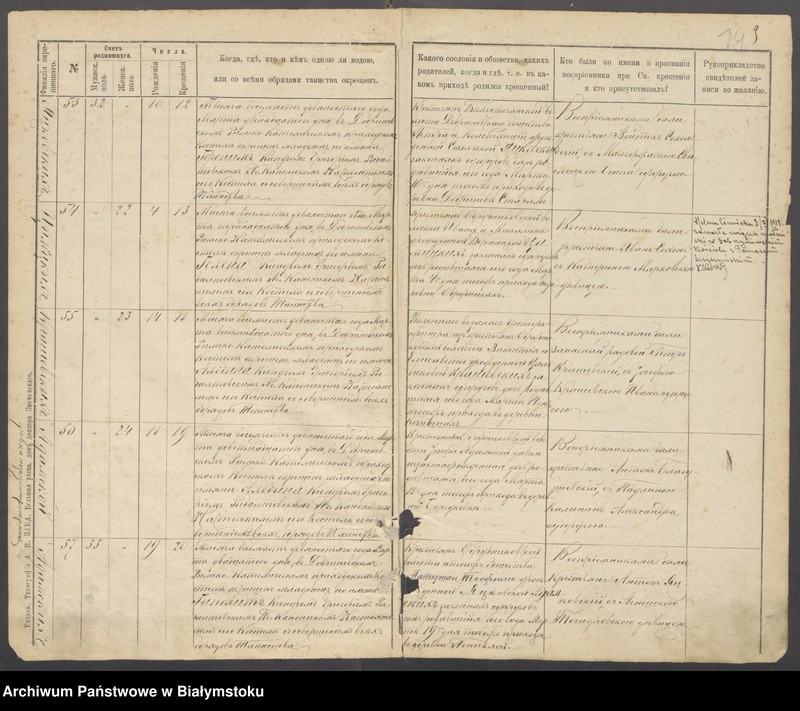 image.from.unit.number "[Akta chrów za lata 1890-1892]"