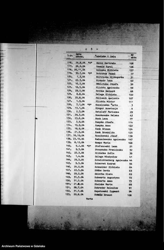 image.from.unit.number "Księga urodzeń"