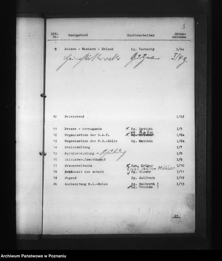 Obraz 7 z jednostki "Organizacja komórek partii NSDAP oraz Deutsche Arbeitsfront w urzędzie namiestnika raju Warty"