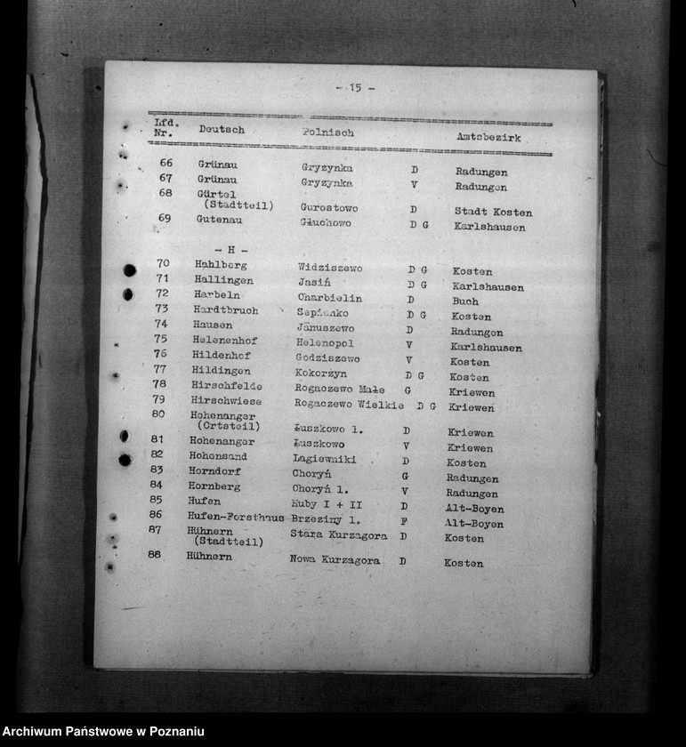 Obraz 19 z jednostki "Ortsverzeichnis des Kreises Kosten"