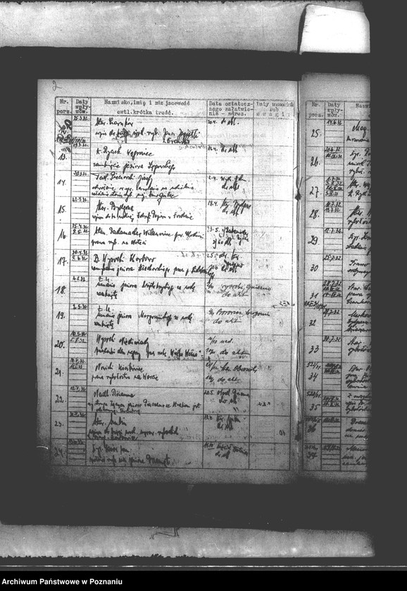 Obraz 5 z jednostki "Sprawy rybactwa"