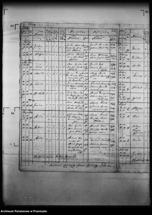 image.from.unit.number "[Kopie ksiąg metrykalnych parafii Złockie z filiami Jastrzębik, Szczawnik (dekanat Muszyna)]"