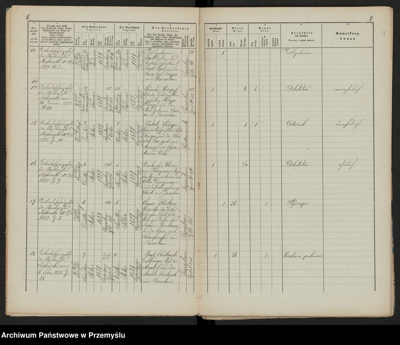 image.from.unit.number "Dupplicat vom Sterbesmatrik des Israelitischen Matriken-Bezirkes Jaroslau 1877"