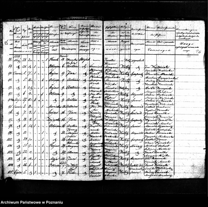 image.from.unit.number "Duplikaty urodzonych, zmarłych i zaślubionych"