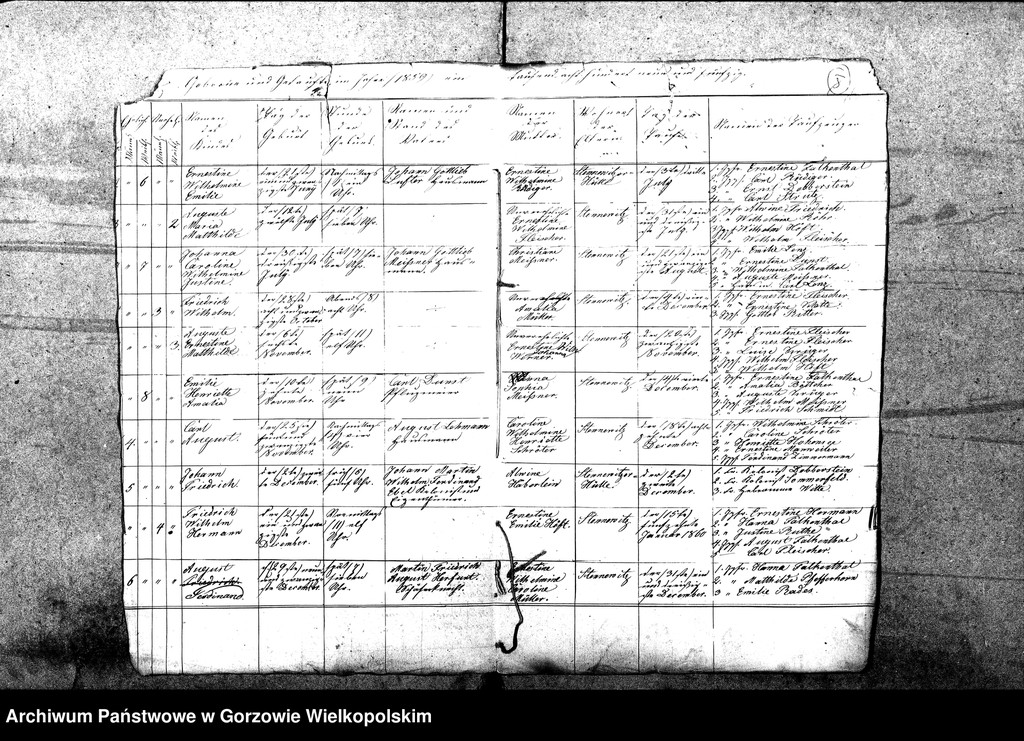 image.from.unit.number "Duplikate der Kirchenbücher: Gennin (Jenin), Neu Gennin , Klein Marwitz (Marwiczki) , Dühringshof (Bogdaniec), Genniner Mittelmühle, Friedrichsberg (Motylewo), Stennewitz (Stanowice), Stennewitzer Hütte (Stanowiczki), Stennewitzer Bruch, Christinenhof (Osica), Hankwitzruhe, Bayershorst (Dobrobądz), Haferwiese (Gosławka) zur Parochie Gennin gehörig."