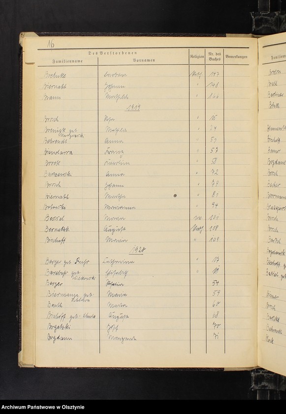 image.from.unit.number "Alphabetisches Namenverzeichnis zum Sterbebuch"