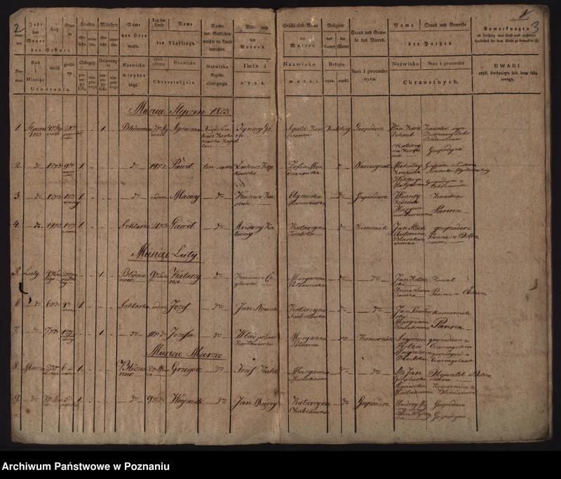 image.from.unit.number "Duplikat chrztów, pogrzebów i ślubów"