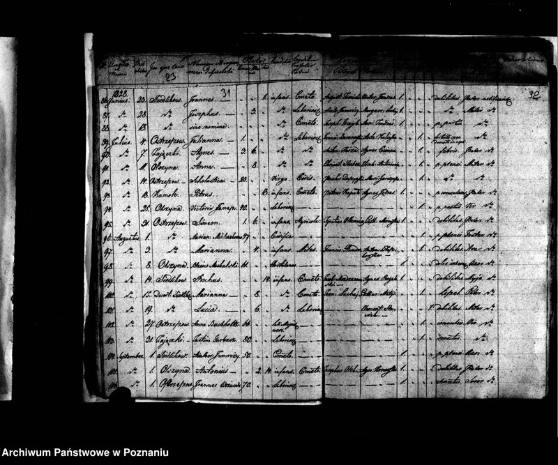 image.from.unit.number "Księga urodzeń, małżeństw i zgonów"