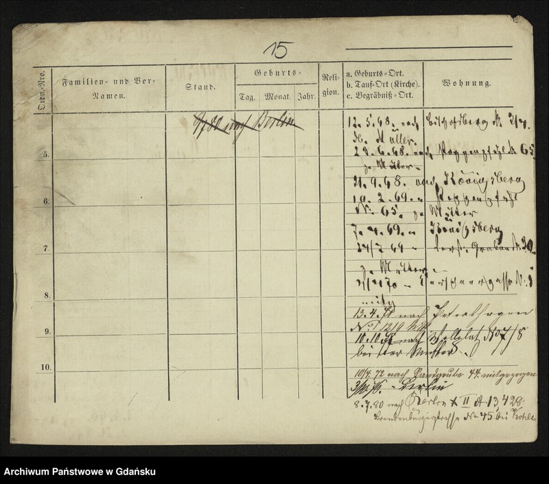 image.from.unit.number "Karty meldunkowe: Brodowska - Broskowsky"