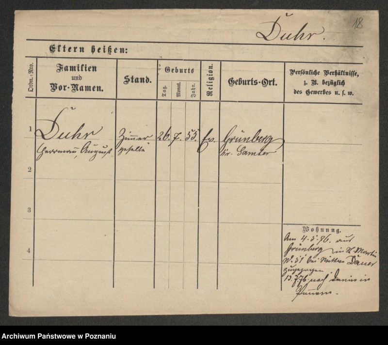 Obraz 20 z jednostki "Duninowski - Dusztecka"