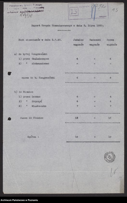 Obraz 17 z jednostki "[Raporty Głównego Urzędu Ziemniaczanego z wywozu ziemniaków poza granice Wielkopolski - do Kongresówki i do Niemiec]"