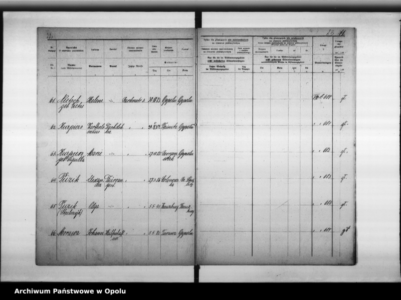 Obraz 16 z jednostki "27. Wahlbezirk Wahllokal: Schule II Nikolaistrasse 32"