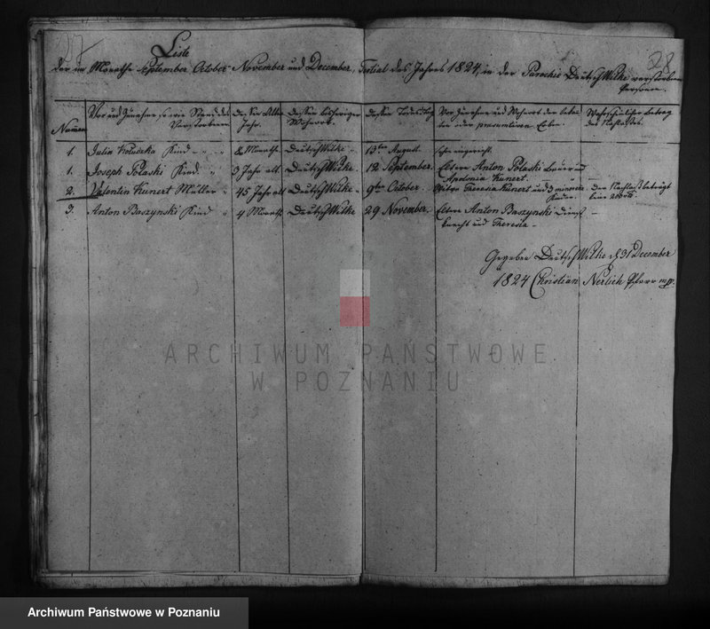 image.from.unit.number "Duplikat Getauften, Getrauten, Verstorbenen"