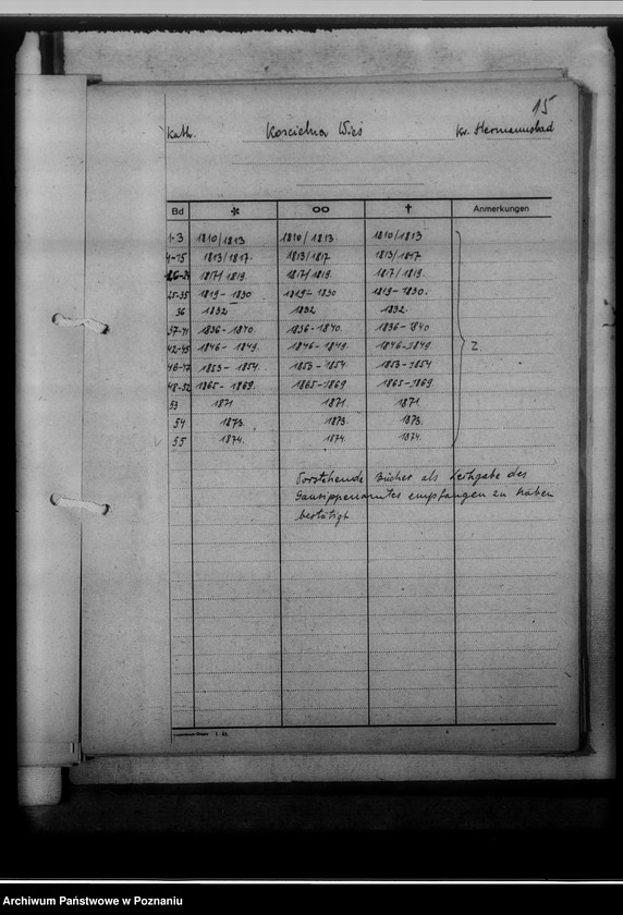 image.from.unit.number "Bücherverzeichnis, Kreissippenamt Hermannsbad [Ciechocinek powiat Aleksandrów Kujawski, województwo bydgoskie]"