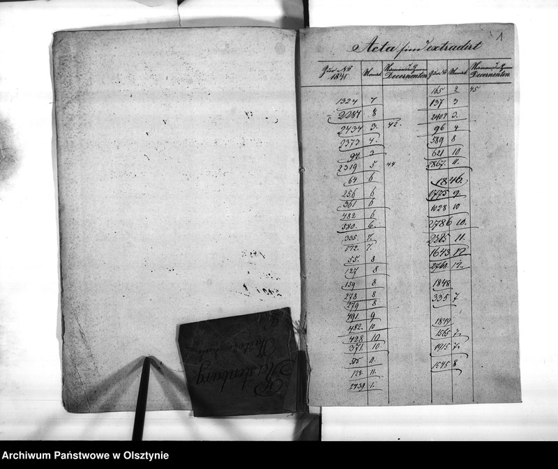 image.from.unit.number "Stadtverordneten zu Rastenburg"