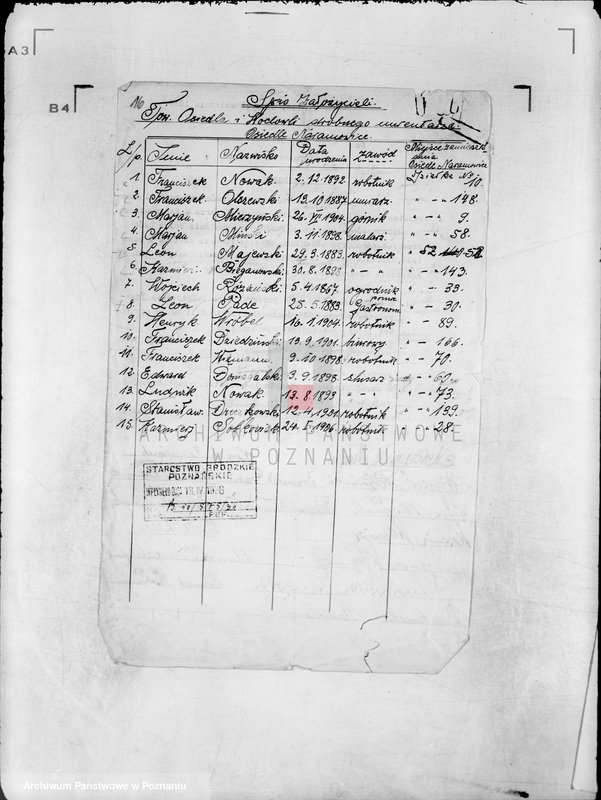 Obraz 20 z jednostki "/Towarzystwo Osiedla i Hodowli Drobnego Inwentarza na Osiedlu Naramowickim w Poznaniu/"