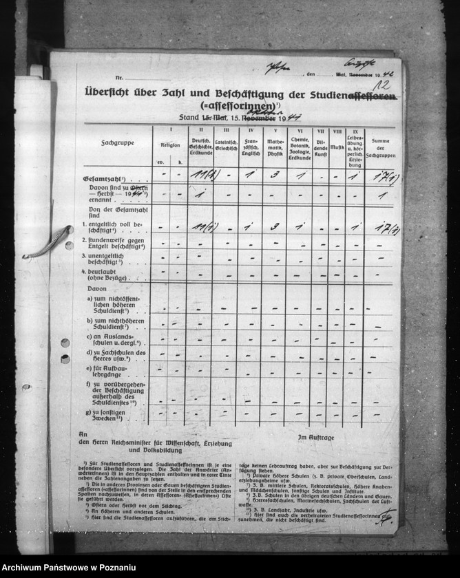 Obraz 16 z jednostki "Statistische Angaben der Oberschulen"