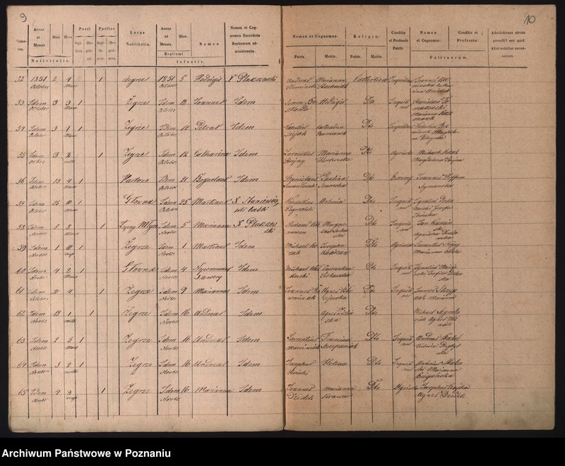 image.from.unit.number "Księga urodzeń"