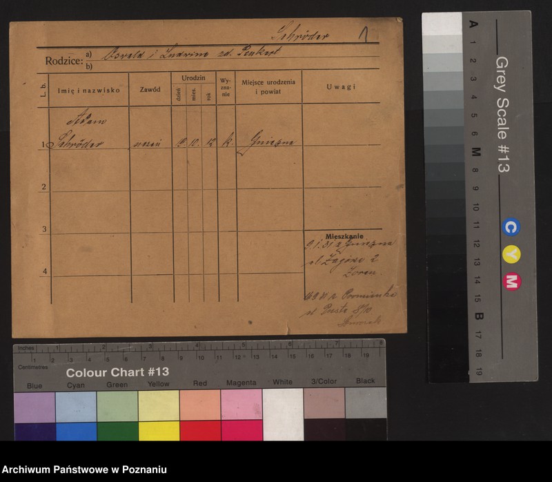 Obraz 6 z jednostki "Szreder (Schrö...) (samotni mężczyźni i kobiety) - Szrof"