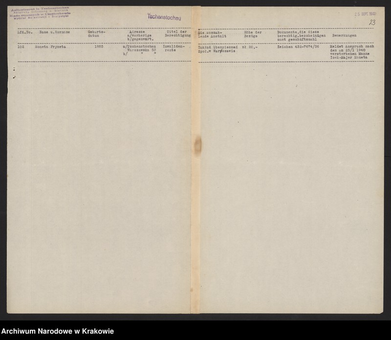 image.from.unit.number "Kwestionariusze Żydów z miejscowości Częstochowa /25 IX 1940/."