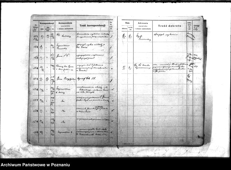 Obraz 18 z jednostki "Wydział Produkcji Rolnej Ministerstwa b. Dzielnicy Pruskiej Dziennik nr. 1 - 2350"