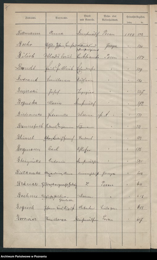 Obraz 10 z jednostki "Spis alfabetyczny małżeństw"