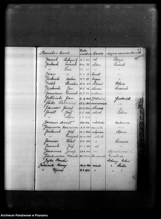 Obraz 17 z jednostki "Skorowidz członków Obozu Wielkiej Polski w Nowym Tomyślu"