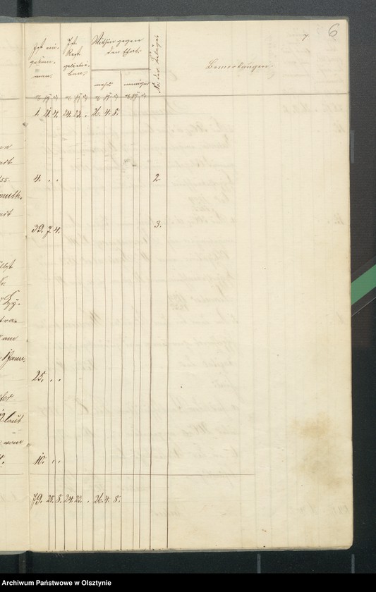 image.from.unit.number "Kirchen Cassen Rechnung von den beiden ewangelischen Kirchen zu Riesenburg"