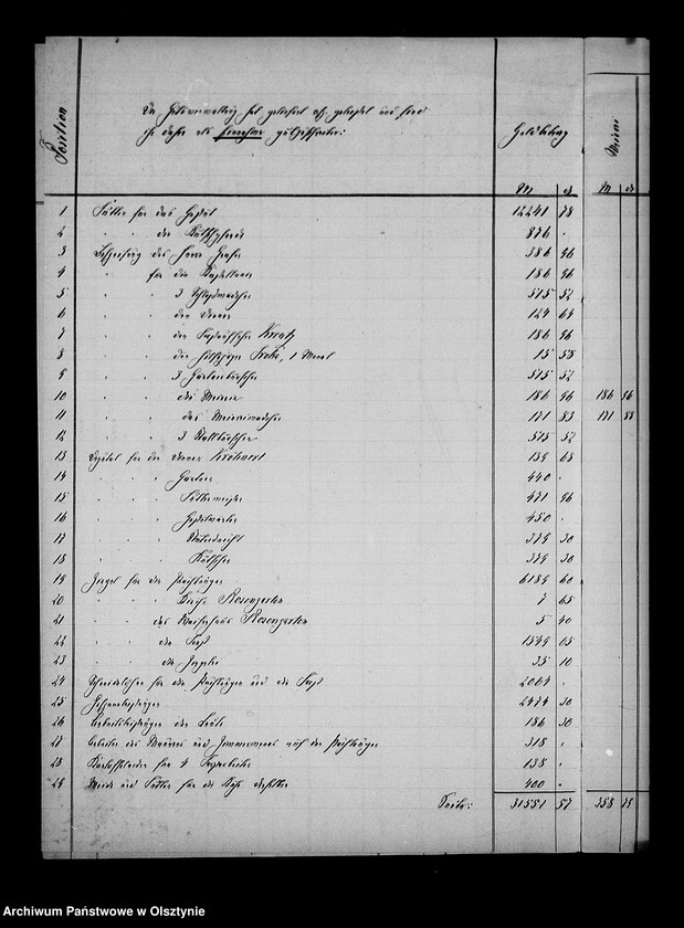 image.from.unit.number "Jahres- Abschluss der Gutsverwaltung Steinort"